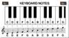 keyboard notes